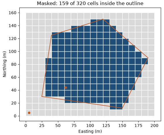 Masked: 159 of 320 cells inside the outline