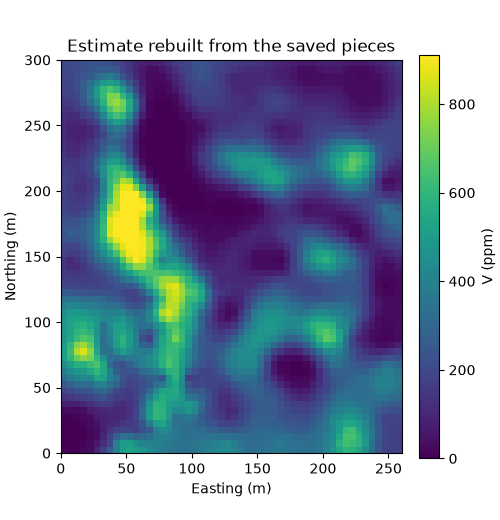 Estimate rebuilt from the saved pieces