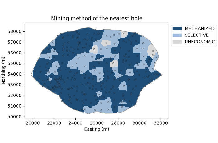 Mining method of the nearest hole