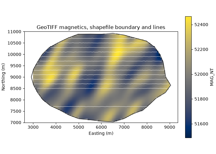 GeoTIFF magnetics, shapefile boundary and lines