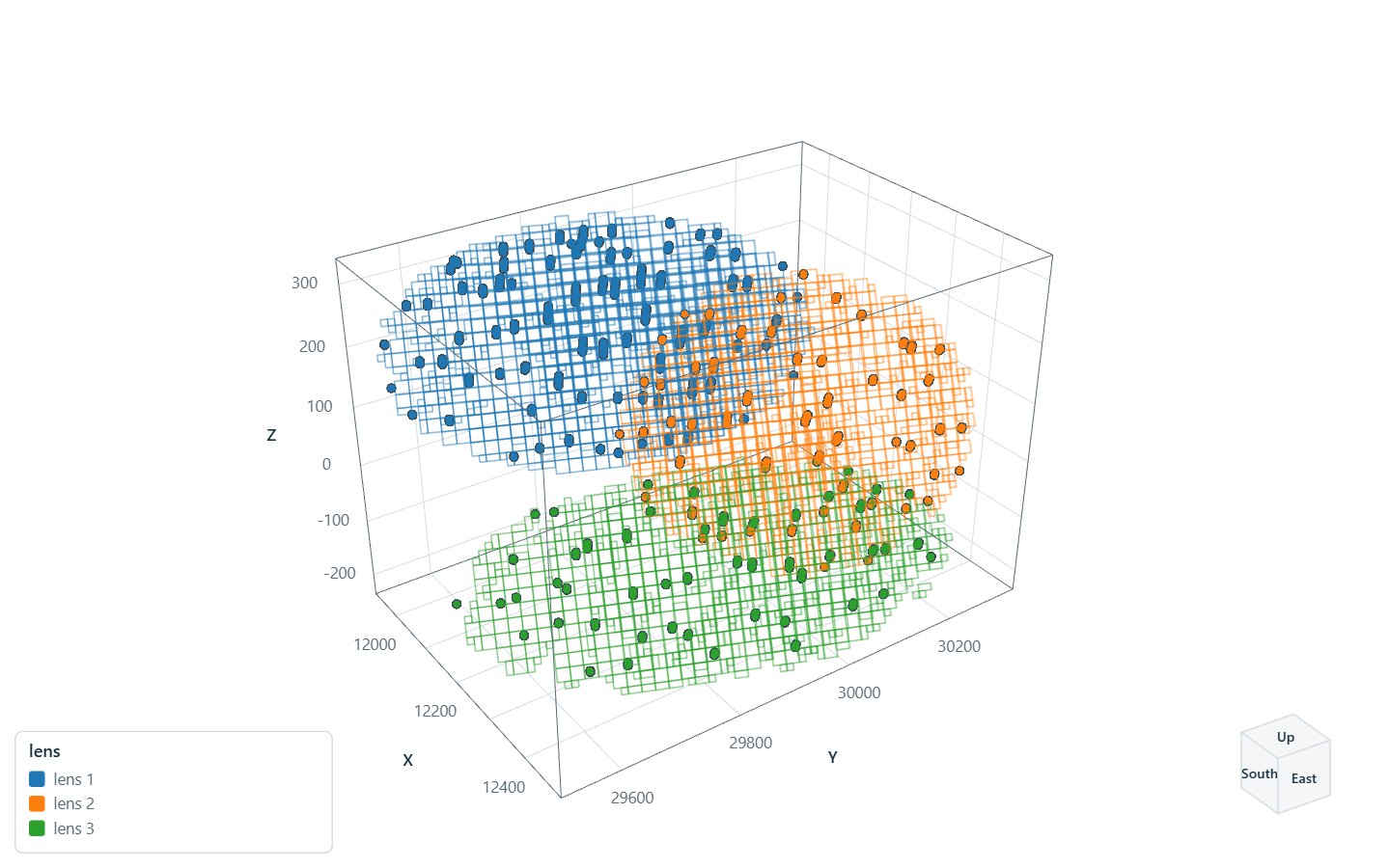 Lens of each composite and sub-block, one color per lens