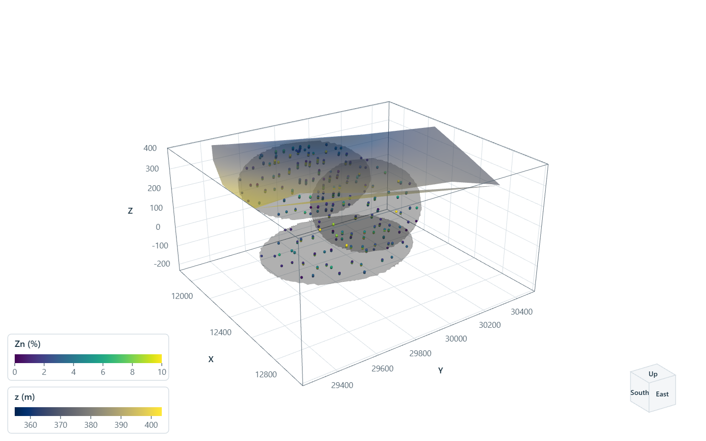 Topography by elevation, the three lenses and their Zn composites