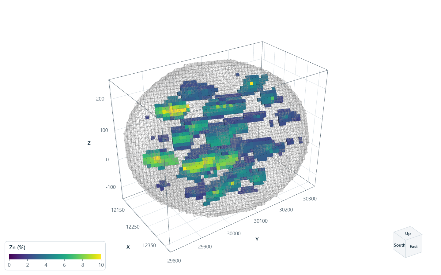 The blocks of lens 2 at 2 % Zn or more