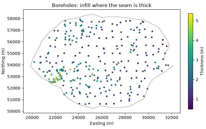 Boreholes: infill where the seam is thick