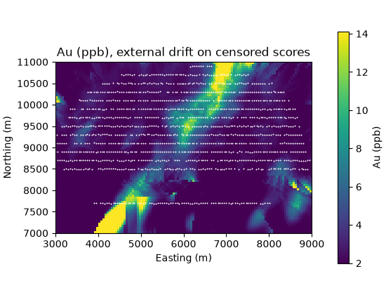 Au (ppb), external drift on censored scores