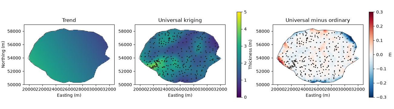 Trend, Universal kriging, Universal minus ordinary
