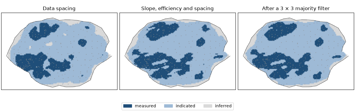 Data spacing, Slope, efficiency and spacing, After a 3 × 3 majority filter
