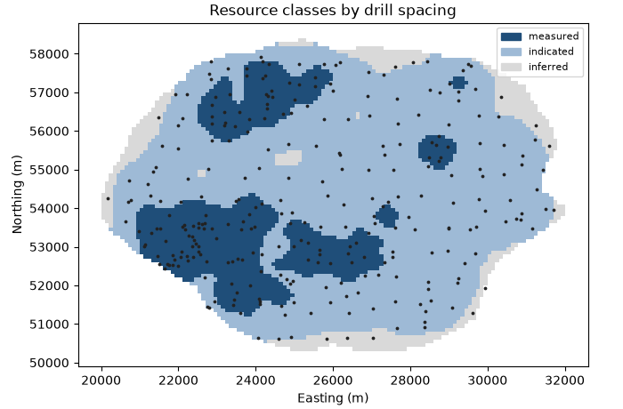 Resource classes by drill spacing