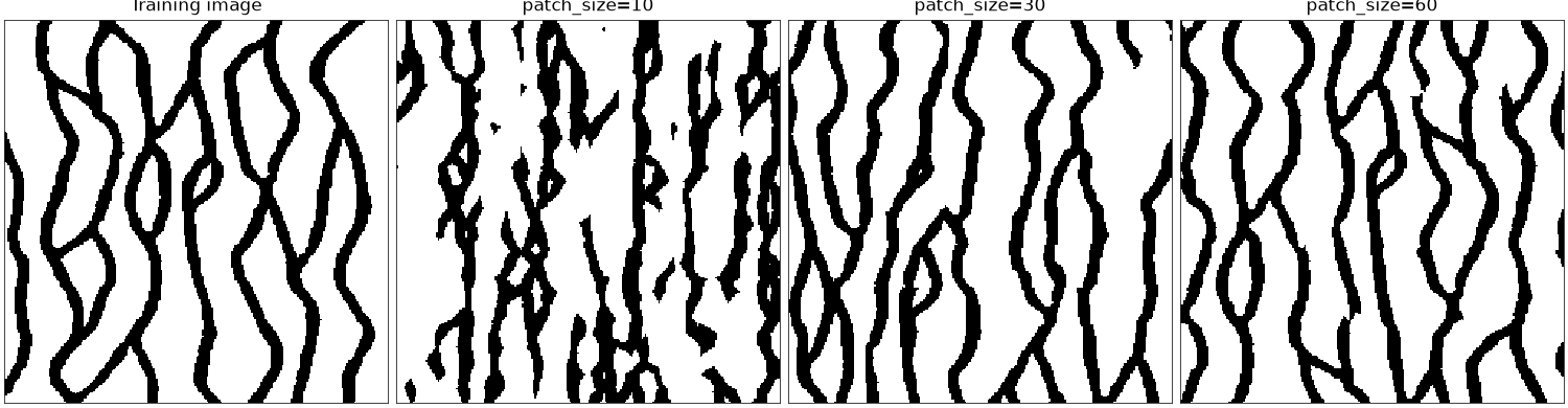 Training image, patch_size=10, patch_size=30, patch_size=60