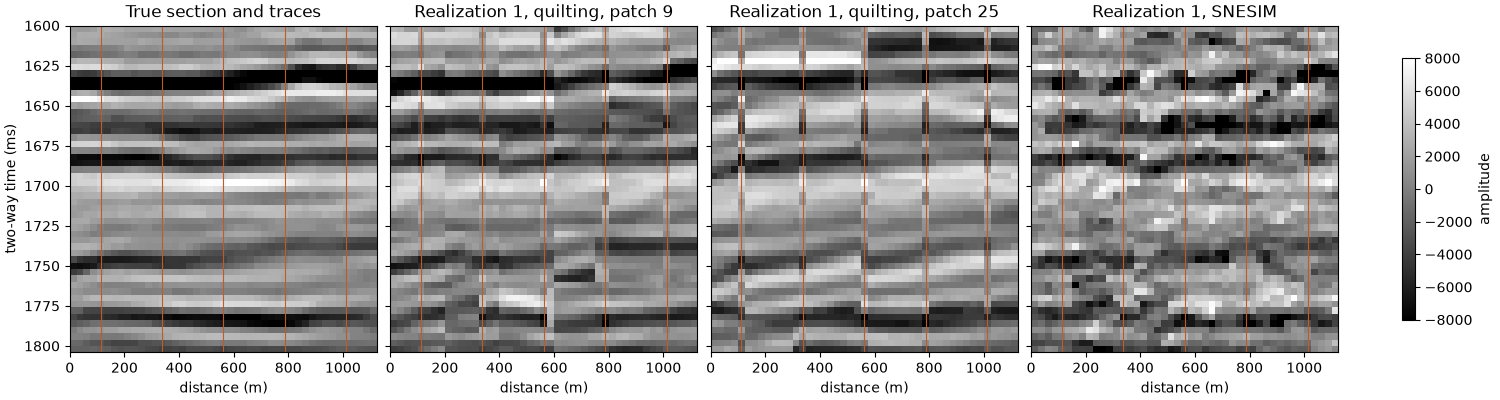 True section and traces, Realization 1, quilting, patch 9, Realization 1, quilting, patch 25, Realization 1, SNESIM