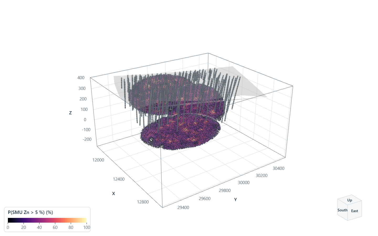 The SMUs colored by their probability above 5 % Zn, with the holes and lenses